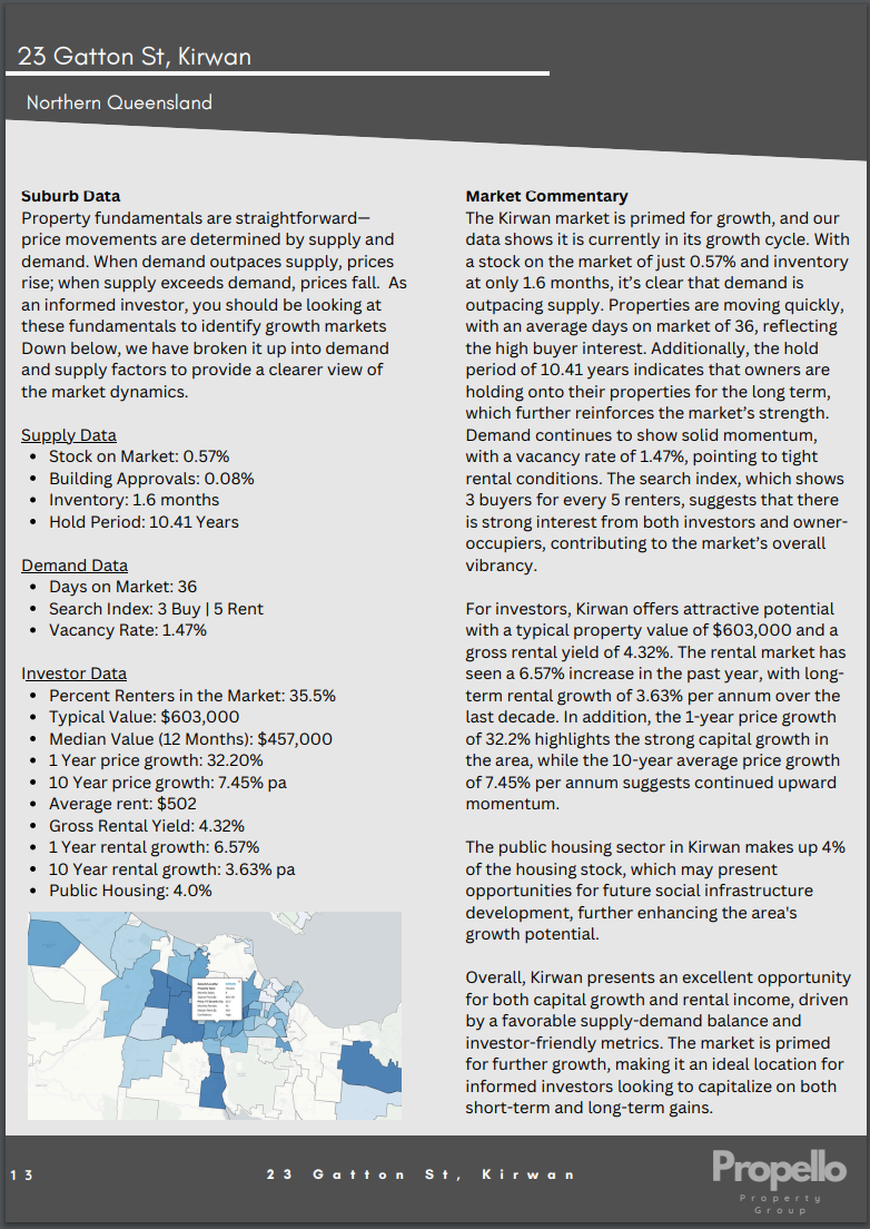 Property & Location Report- Investor